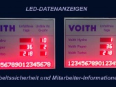LED-Datenanzeige