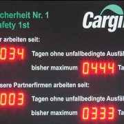 LED-Safetydisplay