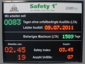 LED-Safetydisplay